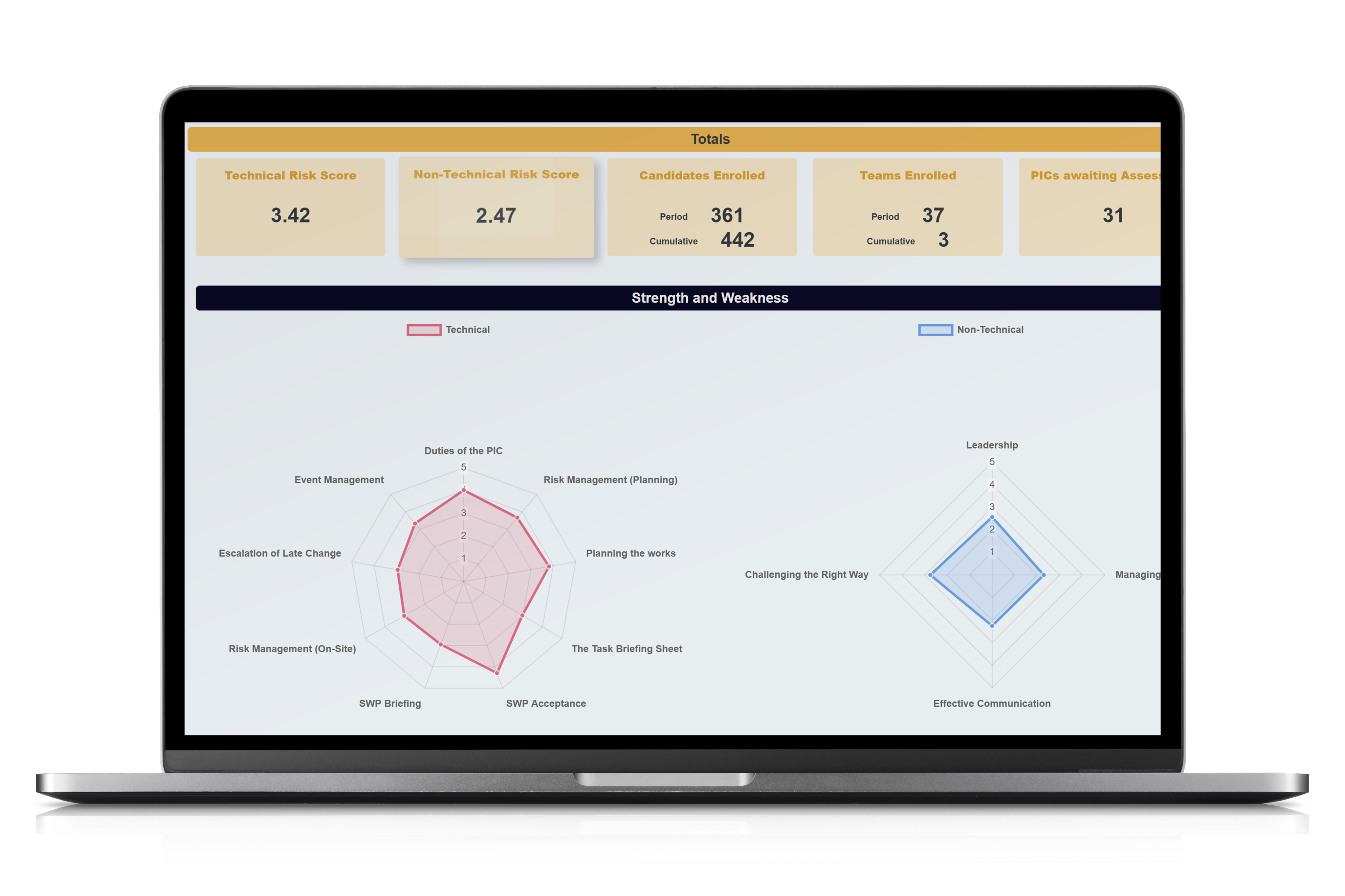 A screenshot of our software